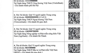 Danh sách tài khoản tiếp nhận ủng hộ hỗ trợ xóa nhà tạm, nhà dột nát cho hộ nghèo, hộ cận nghèo