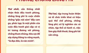 Tổng Bí thư, Chủ tịch nước Tô Lâm nêu 4 giải pháp trọng tâm phòng, chống lãng phí