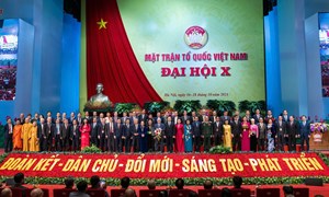 Danh sách Đoàn Chủ tịch Ủy ban Trung ương MTTQ Việt Nam khóa X, nhiệm kỳ 2024-2029