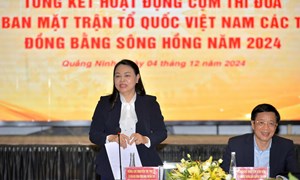 Hội nghị Tổng kết hoạt động Cụm thi đua Ủy ban MTTQ Việt Nam các tỉnh Đồng bằng sông Hồng năm 2024