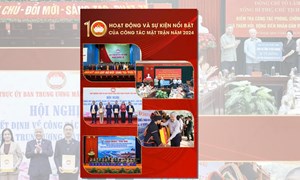 Infographic: 10 hoạt động và sự kiện nổi bật của công tác Mặt trận trong năm 2024