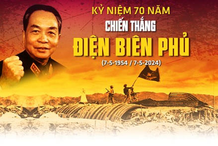 Kỷ niệm 70 năm chiến thắng Điện Biên Phủ: Thắng lợi Him Lam để lại bài học quý về nghệ thuật mở đầu chiến dịch tiến công