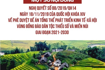 Một số nội dung quan trọng tại Nghị quyết số 88 của Quốc hội về phát triển kinh tế - xã hội vùng đồng bào dân tộc thiểu số và miền núi (phần I)