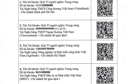 Danh sách tài khoản tiếp nhận ủng hộ hỗ trợ xóa nhà tạm, nhà dột nát cho hộ nghèo, hộ cận nghèo