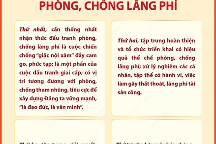 Tổng Bí thư, Chủ tịch nước Tô Lâm nêu 4 giải pháp trọng tâm phòng, chống lãng phí