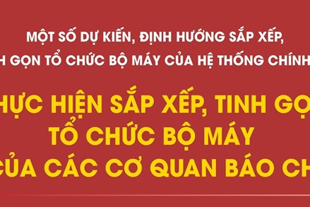 Phương án sắp xếp cơ quan báo chí thuộc Chính phủ và bộ, ngành