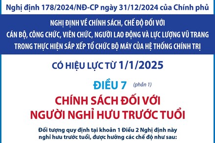 Chính sách đối với người nghỉ hưu trước tuổi từ 1/1/2025 