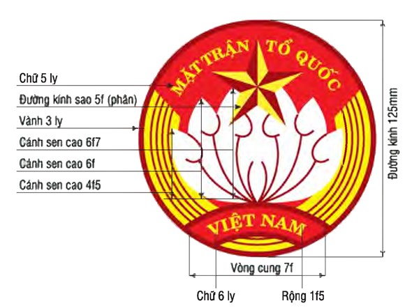 Biểu trưng Mặt trận Tổ quốc Việt Nam? 
