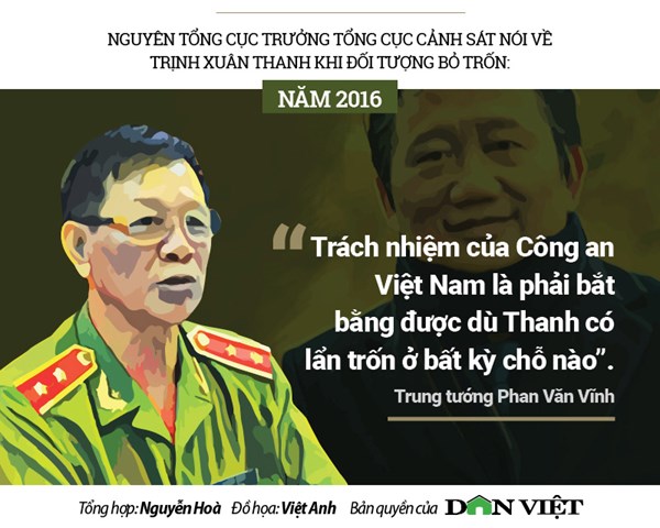 Những phát ngôn chống tiêu cực của cựu Trung tướng Phan Văn Vĩnh