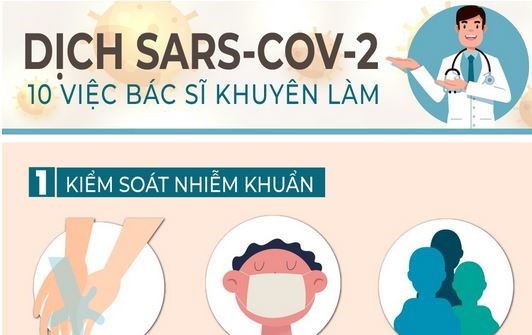 10 điều nên làm ngay khi có thêm ca nhiễm SARS-CoV-2 mới