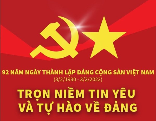 92 năm Ngày thành lập Đảng Cộng sản Việt Nam