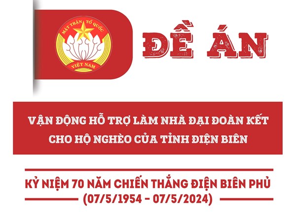 Nội dung Đề án vận động hỗ trợ làm nhà đại đoàn kết cho hộ nghèo của tỉnh Điện Biên