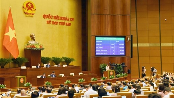 Quốc hội thông qua Nghị quyết về kế hoạch phát triển kinh tế - xã hội năm 2024