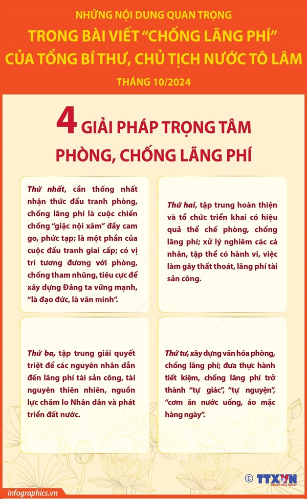 Tổng Bí thư, Chủ tịch nước Tô Lâm nêu 4 giải pháp trọng tâm phòng, chống lãng phí