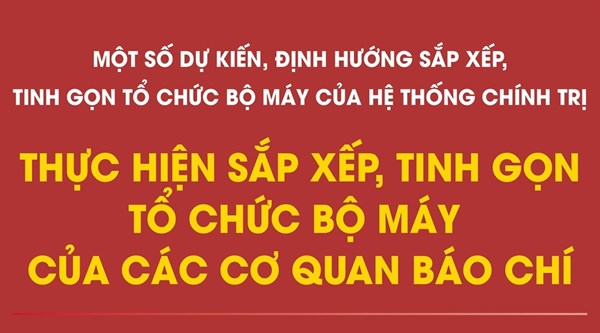 Phương án sắp xếp cơ quan báo chí thuộc Chính phủ và bộ, ngành