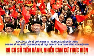 Sắp xếp lại các tổ chức chính trị-xã hội, các hội quần chúng do Đảng và Nhà nước giao nhiệm vụ về trực thuộc Ủy ban Trung ương MTTQ Việt Nam: Bài toán đặt ra từ đòi hỏi của thực tiễn  