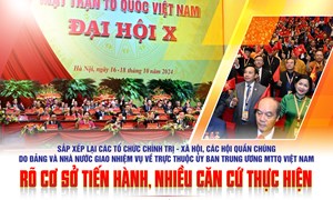 Gọn đầu mối, giảm cấp trung gian, thêm gần dân, sát dân 