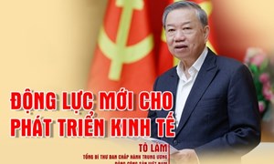 Bài viết của Tổng Bí thư Tô Lâm: Động lực mới cho phát triển kinh tế
