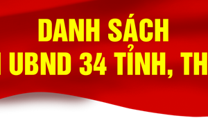 Danh sách Chủ tịch Ủy ban Nhân dân 34 tỉnh, thành phố trực thuộc Trung ương