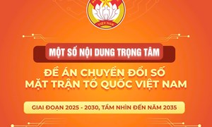 NHỮNG NỘI DUNG TRỌNG TÂM TRONG CHUYỂN ĐỔI SỐ CỦA MẶT TRẬN TỔ QUỐC VIỆT NAM GIAI ĐOẠN 2025 - 2030, TẦM NHÌN ĐẾN NĂM 2035