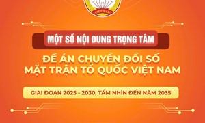 NHỮNG NỘI DUNG TRỌNG TÂM TRONG CHUYỂN ĐỔI SỐ CỦA MẶT TRẬN TỔ QUỐC VIỆT NAM GIAI ĐOẠN 2025 - 2030, TẦM NHÌN ĐẾN NĂM 2035