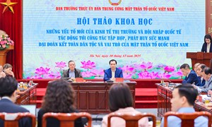 Vai trò của Mặt trận Tổ quốc Việt Nam trong nền kinh tế thị trường và hội nhập quốc tế trong giai đoạn hiện nay