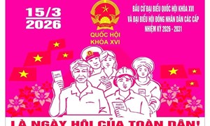 Nội dung trọng tâm trong công tác tuyên truyền bầu cử đại biểu Quốc hội Khóa XVI và đại biểu Hội đồng nhân dân các cấp, nhiệm kỳ 2026-2031