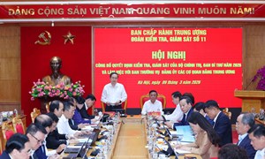 Nguyên tắc, phương pháp kiểm tra, giám sát của Đảng đối với việc lãnh đạo, định hướng quản lý, sử dụng đất đai