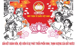 UBTƯ MTTQ Việt Nam xin ý kiến vào nội dung dự thảo Báo cáo chính trị trình Đại hội đại biểu toàn quốc MTTQ Việt Nam lần thứ XI