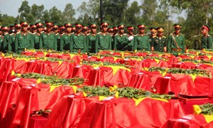 Kết luận của Ban Bí thư về tổ chức các hoạt động hướng tới Kỷ niệm 80 năm Ngày Thương binh - Liệt sĩ