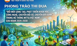 Triển khai Phong trào thi đua “Đổi mới sáng tạo, phát triển khoa học, công nghệ, chuyển đổi số, chuyển đổi xanh” trong hệ thống Mặt trận