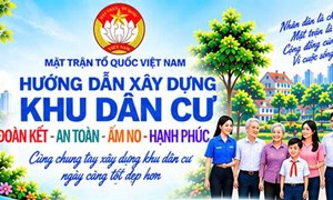 Ban Thường trực Ủy ban Trung ương MTTQ Việt Nam ban hành Hướng dẫn Xây dựng khu dân cư đoàn kết, an toàn, ấm no, hạnh phúc