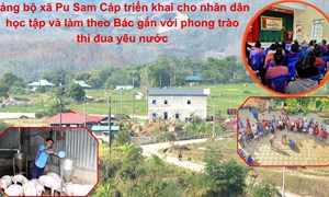 Lai Châu: Chăm lo cuộc sống ấm no cho nhân dân