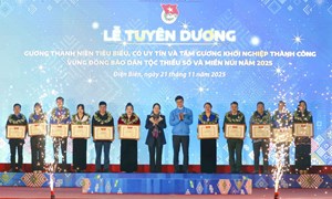 Trung ương Đoàn tuyên dương 36 gương thanh niên tiêu biểu vùng đồng bào dân tộc thiểu số miền núi năm 2025
