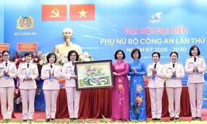 Đại hội đại biểu Phụ nữ Bộ Công an lần thứ X, nhiệm kỳ 2025-2030 