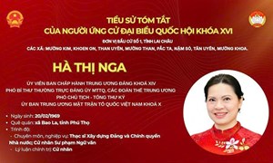 Bà Hà Thị Nga ứng cử Đại biểu Quốc hội Khóa XVI tại đơn vị bầu cử số 1, tỉnh Lai Châu