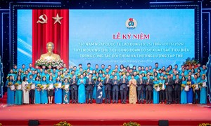 Bản lĩnh của Chủ tịch Công đoàn trong thời kỳ mới