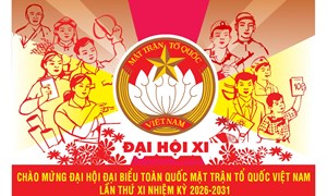 Nhân sự tham gia Ủy ban Trung ương MTTQ Việt Nam khóa mới: Thực sự là trung tâm của khối đại đoàn kết