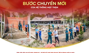 Bước chuyển mới của hệ thống Mặt trận 