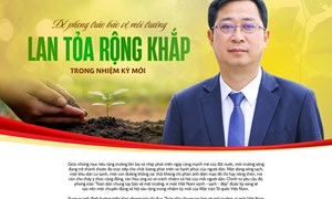 Để phong trào bảo vệ môi trường lan tỏa rộng khắp trong nhiệm kỳ mới 