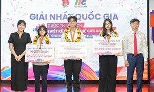 Lễ tổng kết và trao giải quốc gia Cuộc thi Vô địch thiết kế đồ họa thế giới ACP World Championship 2026