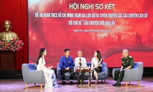 Hội nghị Sơ kết Đề án 'Câu chuyện thời hoa lửa'