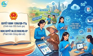 Vai trò của Hội LHPN Việt Nam trong tiến trình chuyển đổi số quốc gia và phát triển công dân số