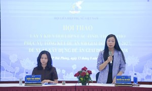 Trung ương Hội LHPN Việt Nam lấy ý kiến các tỉnh, thành phố phục vụ tổng kết Đề án 938