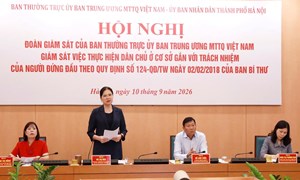 Phó Chủ tịch - Tổng Thư ký Ủy ban Trung ương MTTQ Việt Nam Hà Thị Nga làm việc với UBND thành phố Hà Nội