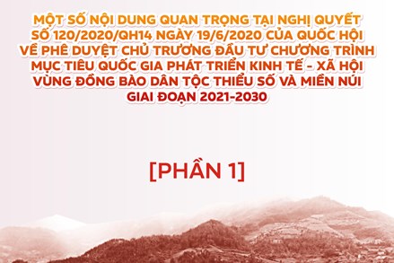 Một số nội dung quan trọng tại Nghị quyết của Quốc hội về phê duyệt chủ trương đầu tư chương trình mục tiêu quốc gia dân tộc thiểu số và miền núi giai đoạn 2021-2030