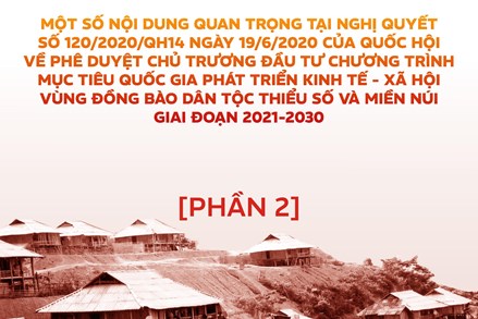 Một số nội dung quan trọng tại Nghị quyết số 120 của Quốc hội về chủ trương đầu tư chương trình mục tiêu quốc gia