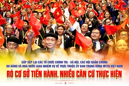 Sắp xếp lại các tổ chức chính trị-xã hội, các hội quần chúng do Đảng và Nhà nước giao nhiệm vụ về trực thuộc Ủy ban Trung ương MTTQ Việt Nam: Bài toán đặt ra từ đòi hỏi của thực tiễn  