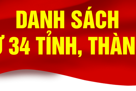 Danh sách Bí thư 34 các tỉnh ủy, thành ủy trực thuộc Trung ương