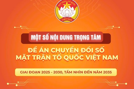 NHỮNG NỘI DUNG TRỌNG TÂM TRONG CHUYỂN ĐỔI SỐ CỦA MẶT TRẬN TỔ QUỐC VIỆT NAM GIAI ĐOẠN 2025 - 2030, TẦM NHÌN ĐẾN NĂM 2035